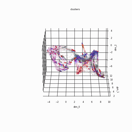 ../../_images/07619ef19ca367e2eaee578bf9b0416b9dc7d6743a6a87bf3f475eac42541a7d.gif